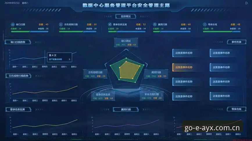 AYX安全吗？与传统体育平台全面对比：用户体验、数据安全与合规性分析
